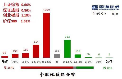 药厂核心复出即助攻戴帽引爆进攻端  