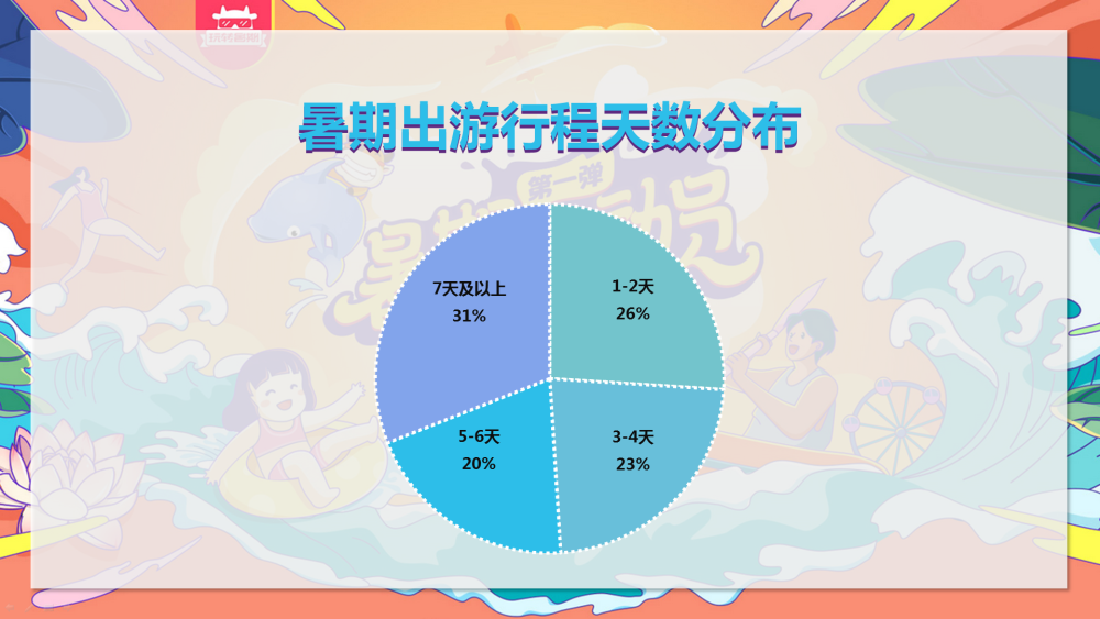  传统豪门复苏搅乱争冠形势
